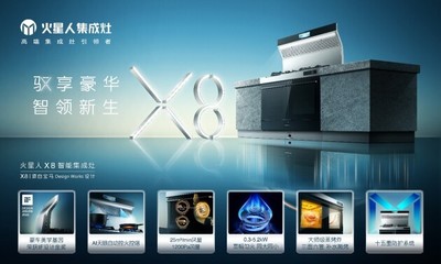 綠色消費(fèi)浪潮下的逆勢(shì)增長(zhǎng) 火星人零售布局與智能家居研發(fā)新篇章