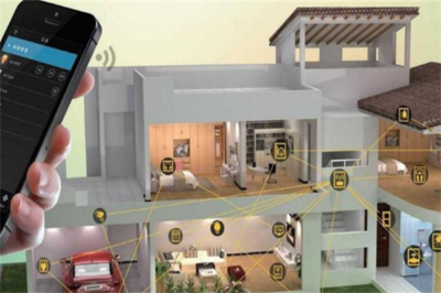 攜手通利智能家居，共創(chuàng)智慧生活未來(lái)——加盟與產(chǎn)品研發(fā)雙輪驅(qū)動(dòng)